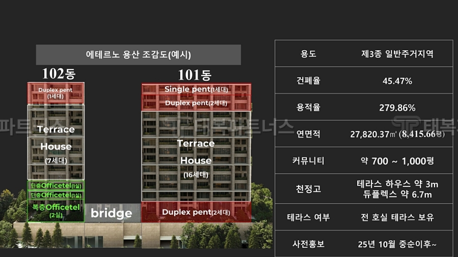  에테르노용산 평형예시